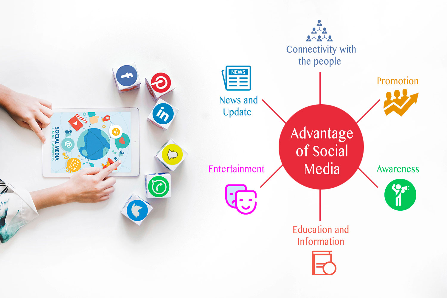 Social Media Marketing